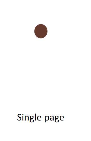 Single page structure diagram